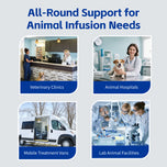 Vet Use Only Dual-Sensor Infusion Pump with Heating And Drug Library