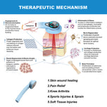 Suitable For Veterinarians As Well As Home Use Veterinary Handheld Pain Relief Device