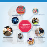Suitable For Veterinarians As Well As Home Use Veterinary Handheld Pain Relief Device